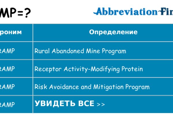 Кракен через браузер